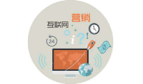 上海蔚派为您介绍网络营销策划的核心内容
